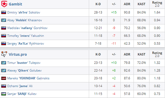2025年成都城市定向赛全新启幕 王者荣耀玩家不可错过
